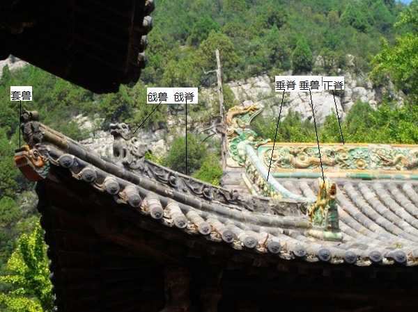 宁夏中卫高庙  -梅花垂脊 和远处的牡丹花戗脊