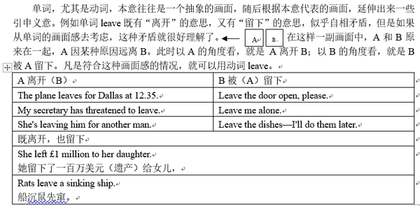 哪些英语用法是普通中国学生最为生疏的 知乎