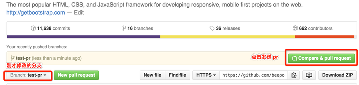 Github 的pull Request 是指什么意思 知乎