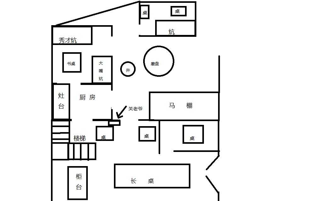 武林外传—治愈良药