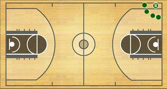 好吧,我就想问——足球上又不像篮球本就是靠投射和抛物线得分,用