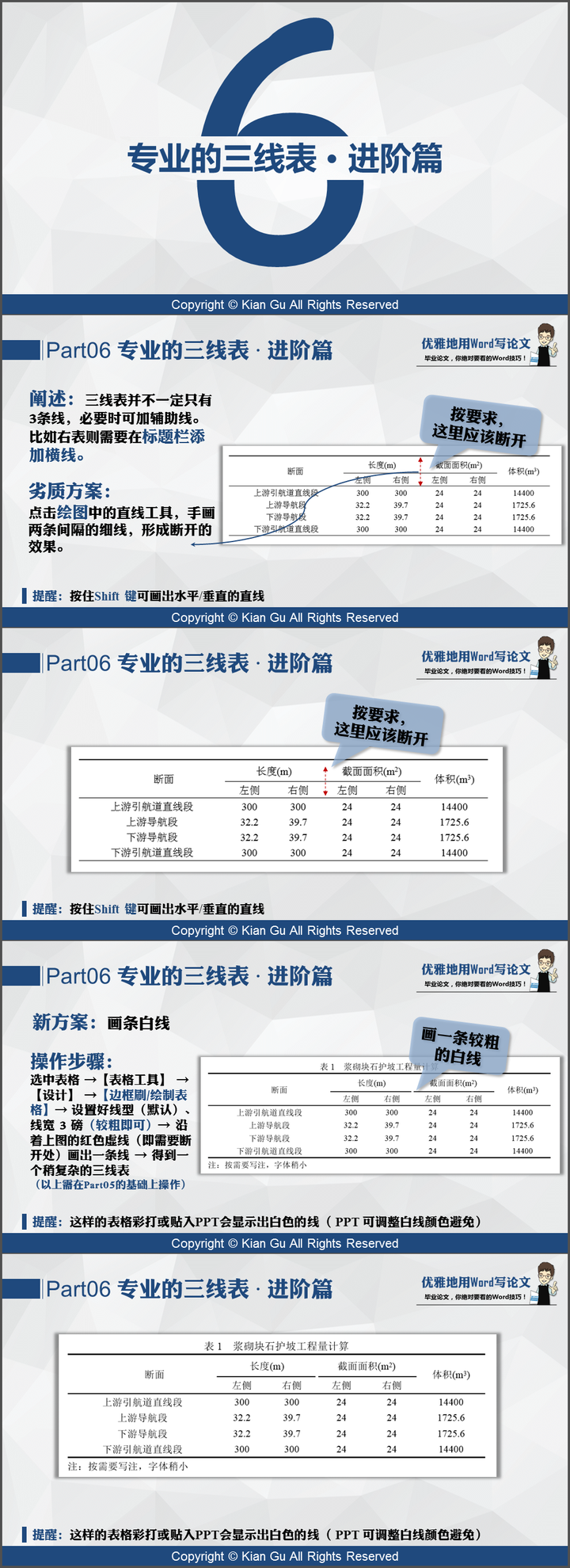 写学术论文 需要学会哪些word技巧 知乎