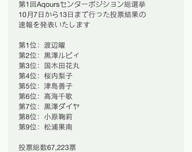 如何評價 Lovelive Sunshine 第一季 宇航员2579 的回答 知乎 如何評價 Lovelive Sunshine 第一季 宇航员2579 的回答 知乎