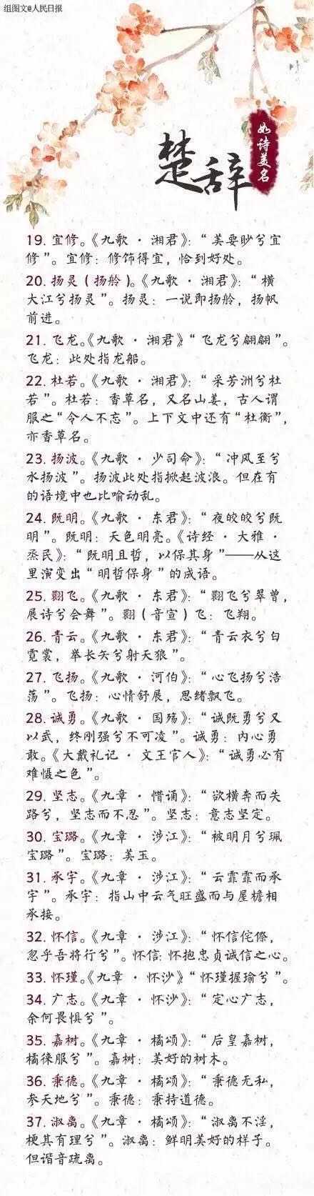诗经 楚辞 里面有什么适合做名字的词 知乎