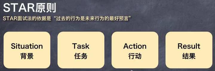一无所长的情况下该怎么找工作? - 知乎