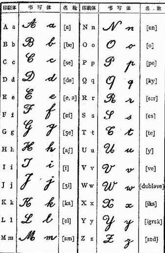 数学字体 Www Dingjisc Com