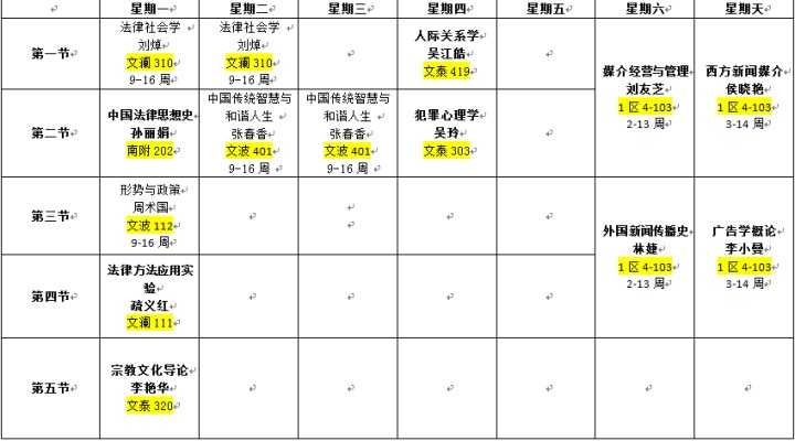 大学四年单身是一种怎样的体验 知乎