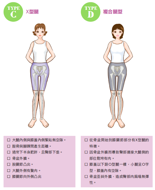 有哪些瘦腿的方法 知乎