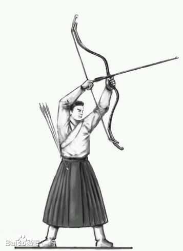 拉弓时 扳指究竟如何使用 起什么作用 知乎