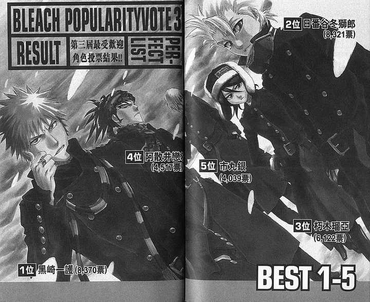如何评价死神 Bleach 的结局 知乎 如何评价死神 Bleach 的结局 知乎