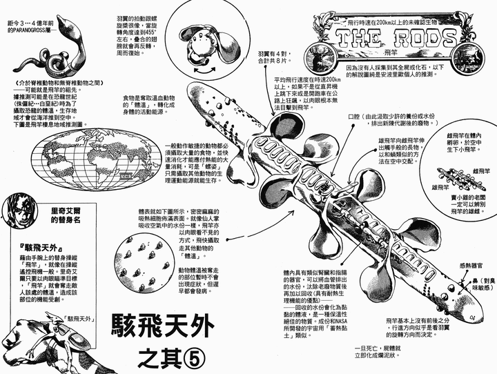 当时印象比较深的是发现一种叫做"飞棍"的生物,该生物只能在监控摄像