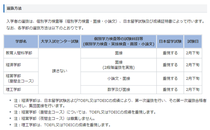 横浜国立大学 难度 横滨国立大学难考吗 横滨国立大学校内考难度