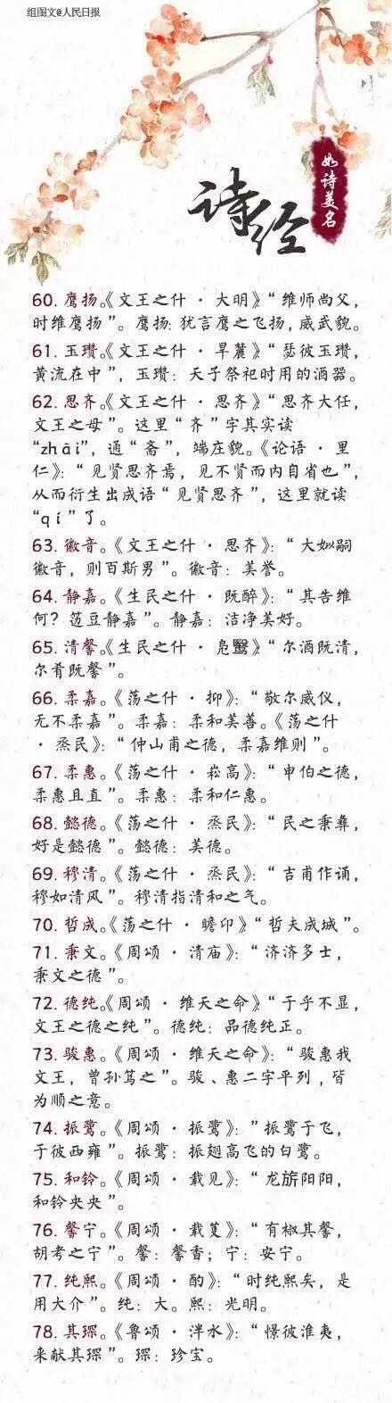 《詩經》《楚辭》裡面有什麼適合做名字的詞?