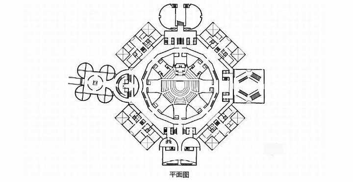 服务空间与被服务空间呈放射状布局在国会厅四周.