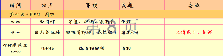 我想一个人去台湾旅游 求攻略 应该是78月份去 知乎 我想一个人去台湾旅游 求攻略 应该是78月份去 知乎