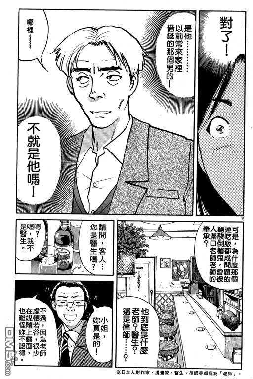 上神谷浩史漫画 スマホ壁紙かっこいい