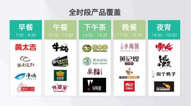 商业计划书的公司经营战略该怎么写?