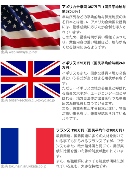 国家公務員地方公務員給与比較 国家公務員地方公務員給与比較