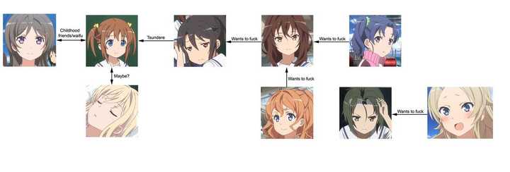 如何评价军武动画 高校舰队 原名 青春波纹 此花开尽的回答 知乎