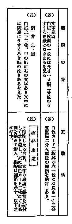 明治史上的 千里眼事件 到底是怎么回事 知乎