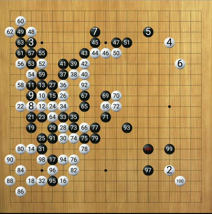 如何评价 nature 重磅封面:谷歌人工智能击败欧洲围棋冠军,3 月将与