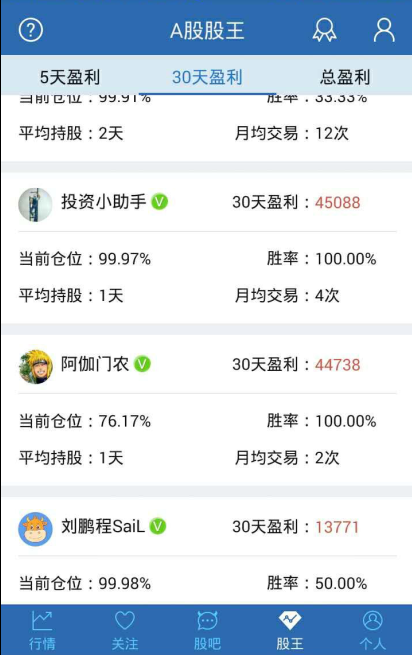 现在还有哪个炒股软件在做模拟炒股大赛啊?直
