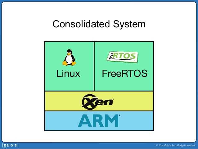 为什么称freertos为轻量级os,和linux相比,有哪些具体的区别?