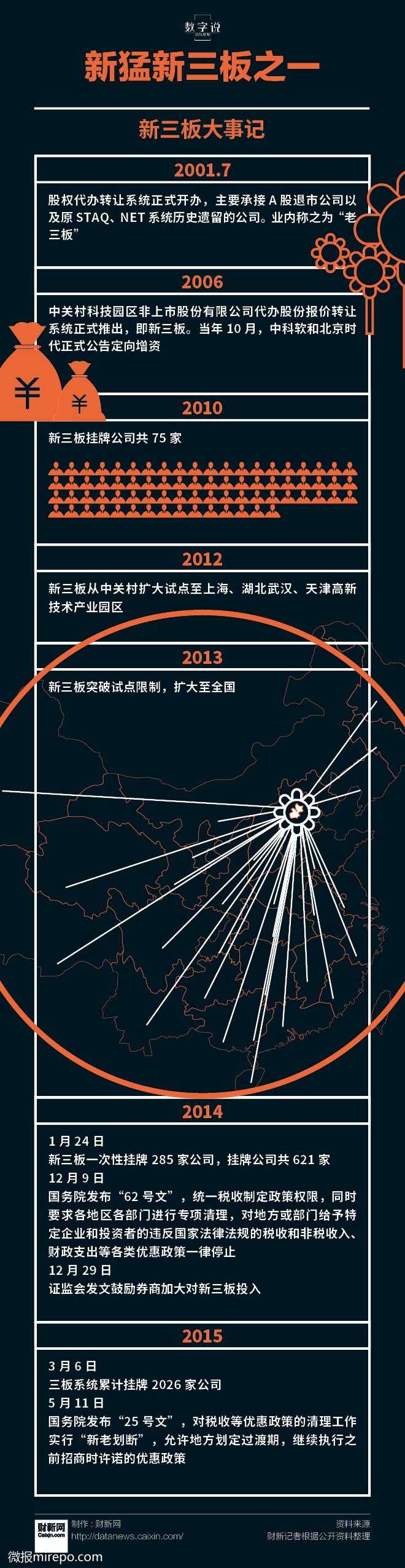 前世 不破 湊