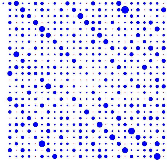 如何让很多很多的质数排列成一个顺时针螺旋形的图案?