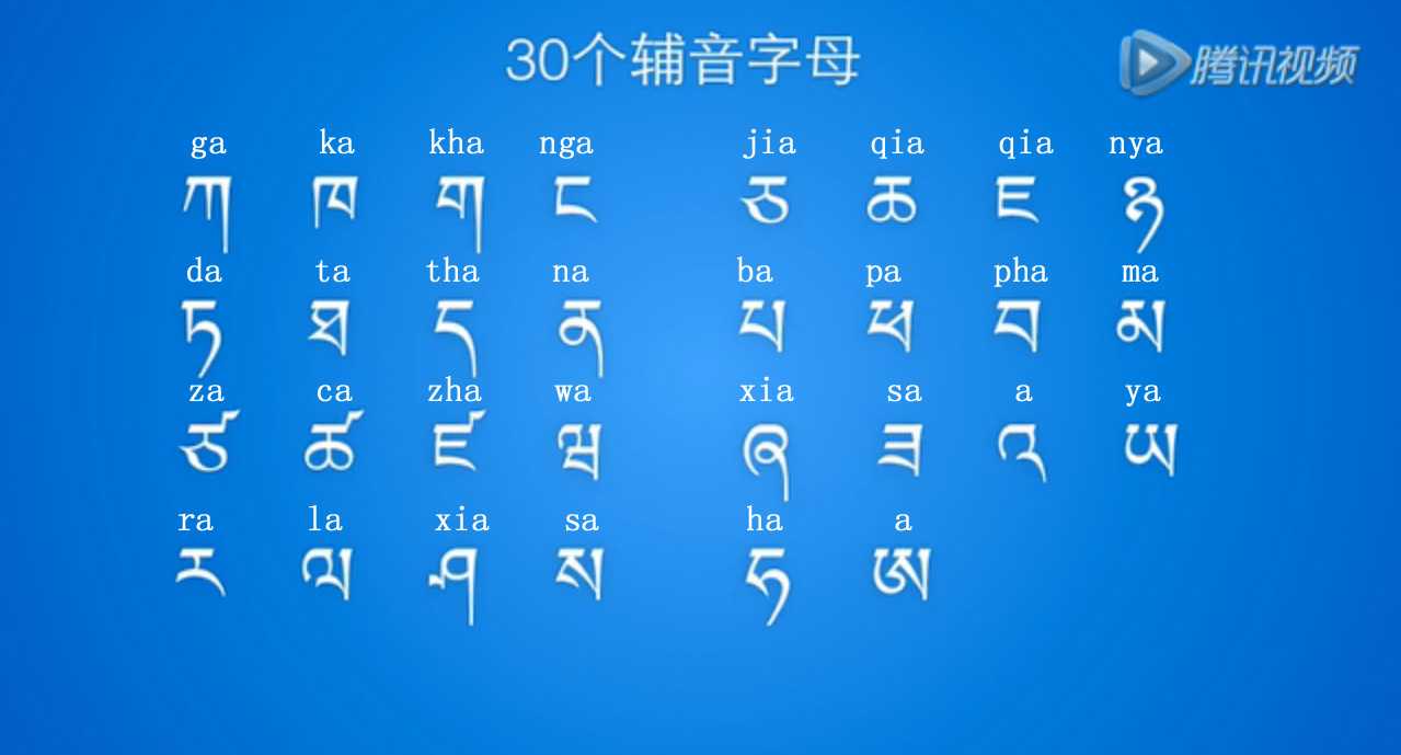 回答中的天天学藏语 辅音字母  显示全部