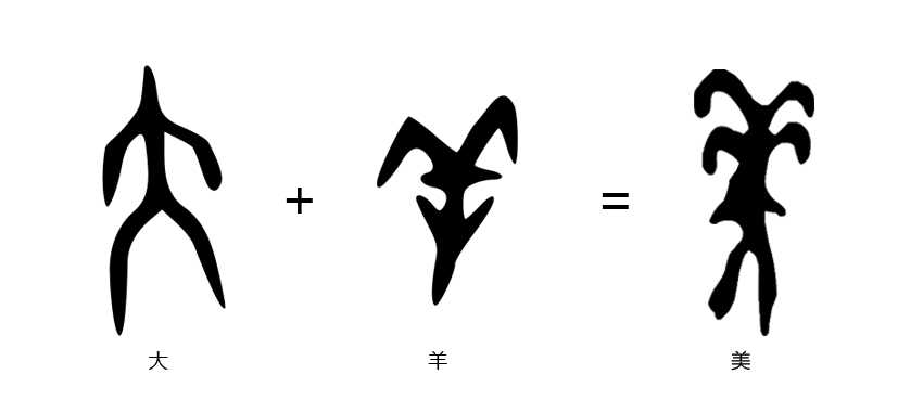 楼上大多写了一些美男,而没有回答楼主所问的为什么美男多出魏晋的