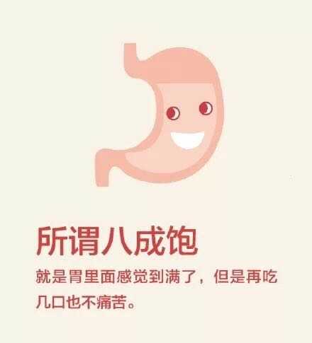 到底什么感觉是七分饱 知乎 到底什么感觉是七分饱 知乎