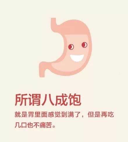 到底什么感觉是七分饱 知乎