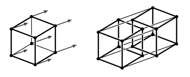 如何想象诸如超立方体之类的四维空间物体 知乎