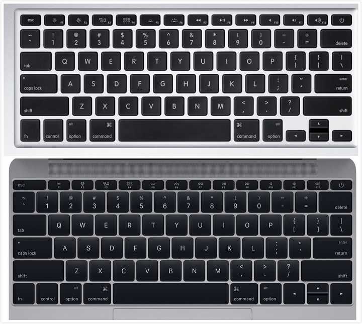 如何评价苹果推出的运用在新 macbook 上的蝶式键盘?