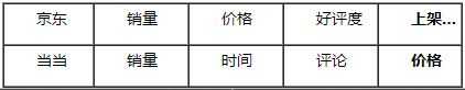 当当电子书怎么下载