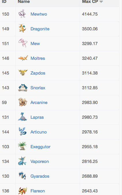 Pokemon Go 有什么奇技淫巧 知乎