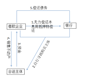 9.其他國(guó)法原則規(guī)章原則應(yīng)執(zhí)行的職守2021年10月14日