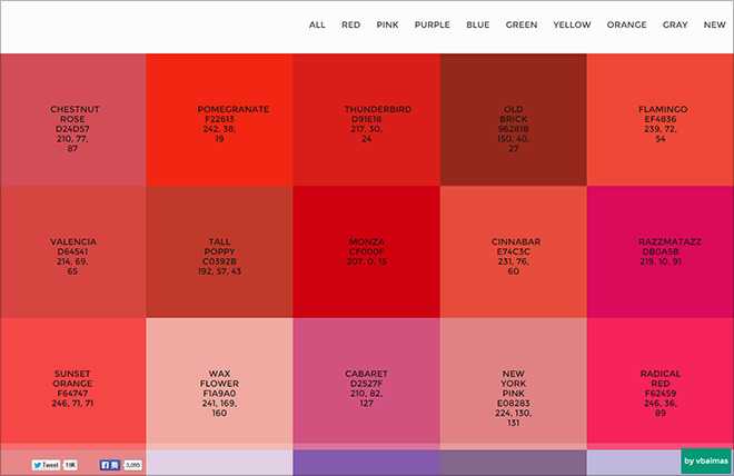 我想学排版 配色 ps(有基础,想要学得更深点) 能不能帮忙介绍几本比较