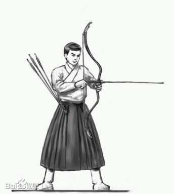 拉弓时 扳指究竟如何使用 起什么作用 知乎