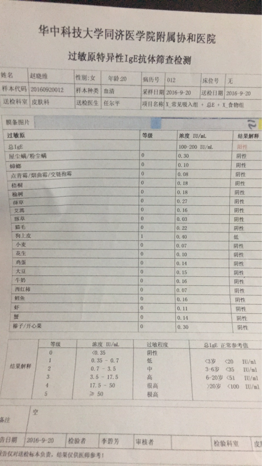 大家做过过敏原测试么 都有哪些 我可以带着我怀疑的过敏原去测试么 知乎 大家做过过敏原测试么 都有哪些 我可以带着我怀疑的过敏原去测试么 知乎