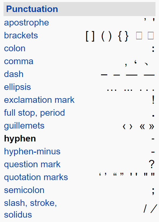 wikipedia.org/wiki/hyphen