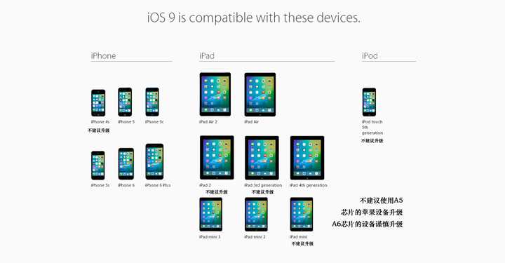 如何评价ios 9 知乎