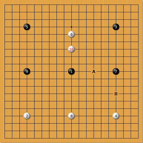 职业围棋比赛中有哪些冷僻的开局 知乎