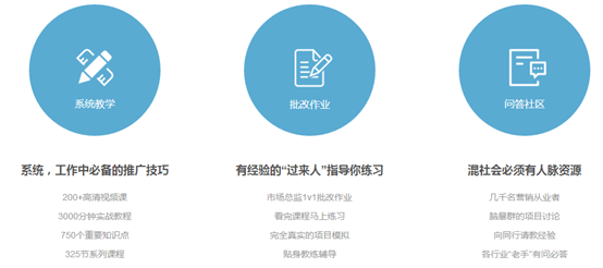 没有经验可以做运营岗位吗?如果可以,如何应聘