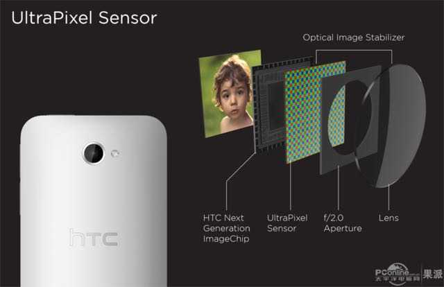 Htc 的崛起与衰落线大致是什么样子的 知乎 Htc 的崛起与衰落线大致是什么样子的 知乎