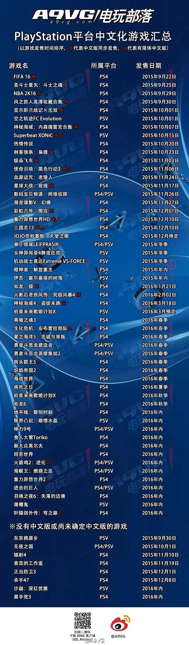 Ps4 有哪些必买的中文游戏 知乎