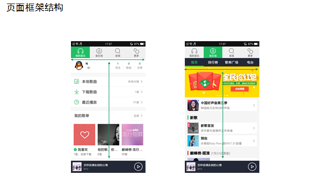 从用户角色 使用场景上分析 主流音乐app Qq 音乐 百度音乐 虾米 网易云音乐等 在体验上存在哪些问题 知乎