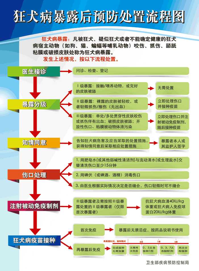 捞月狗人口_捞月狗人口普查准吗 wow捞月狗人口普查方法 游戏吧手游网(3)