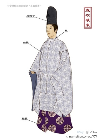 日本女性在有和服之前穿什么 知乎用户的回答 知乎 日本女性在有和服之前穿什么 知乎用户的回答 知乎